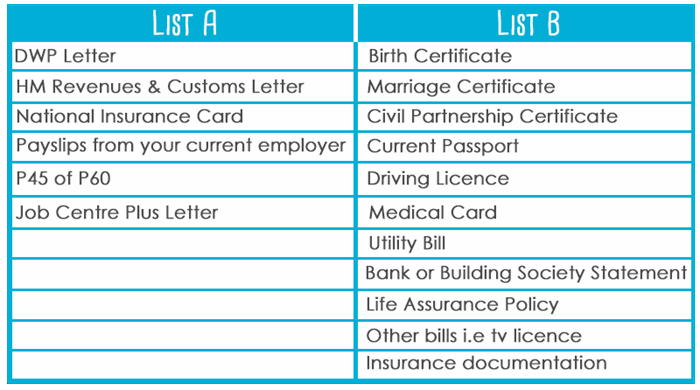 proof-of-id-in-page-graphic