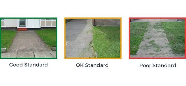 Red - grass cuttings on path. Amber - grass cuttings mostly cleared from path. Green - grass cuttings removed from path.