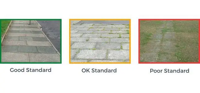 Red - path full of weeds. Amber - most weeds removed. Green - no weeds