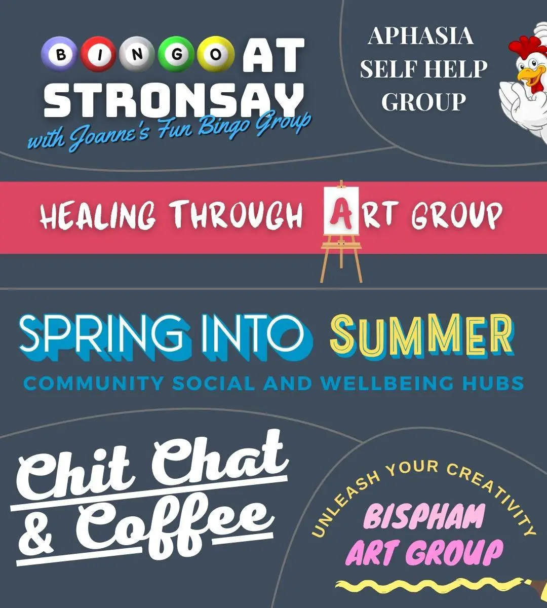 graphic of community groups